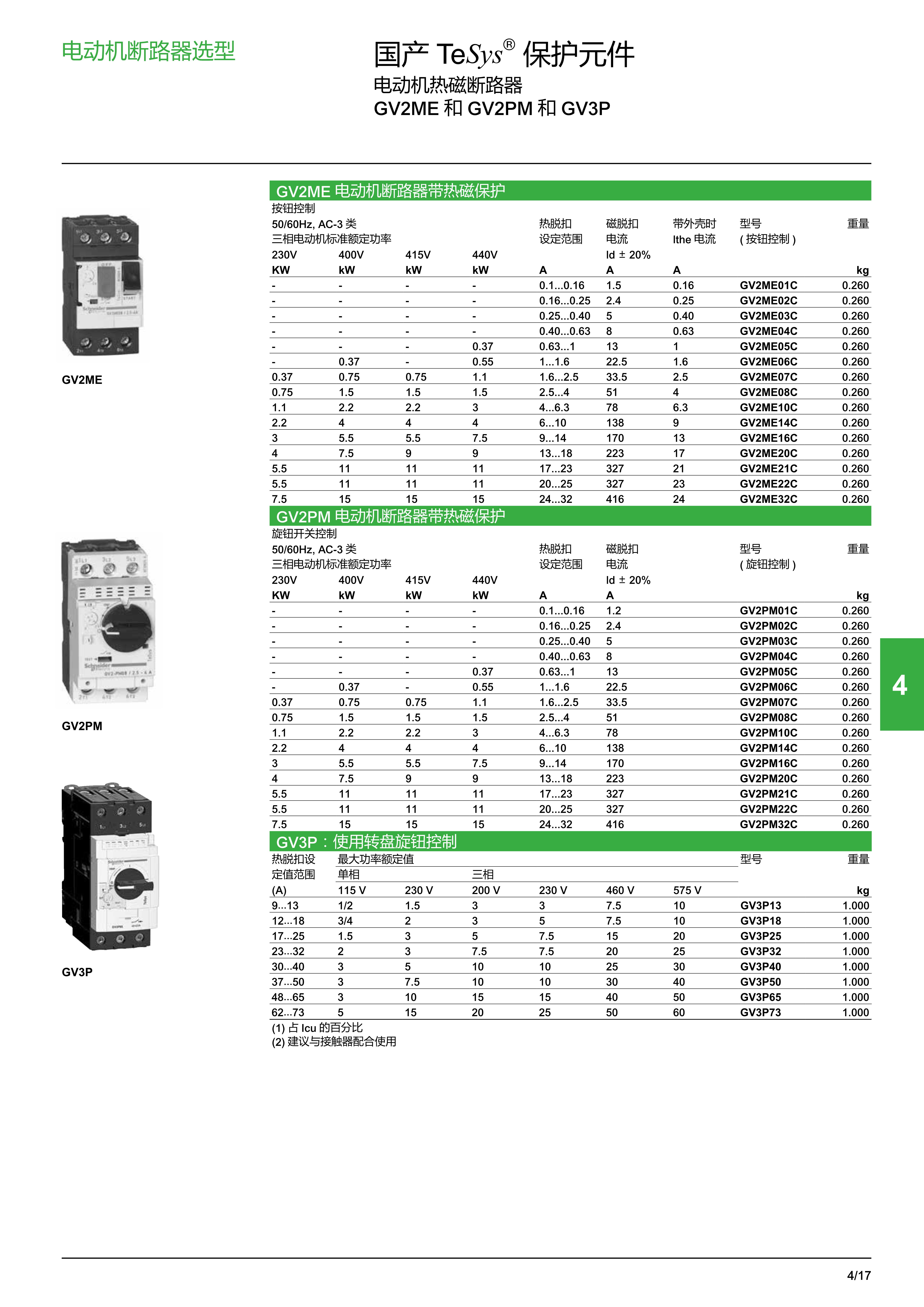 TeSys系列電動機起動與保護 產品目錄2021_147_看圖王.jpg