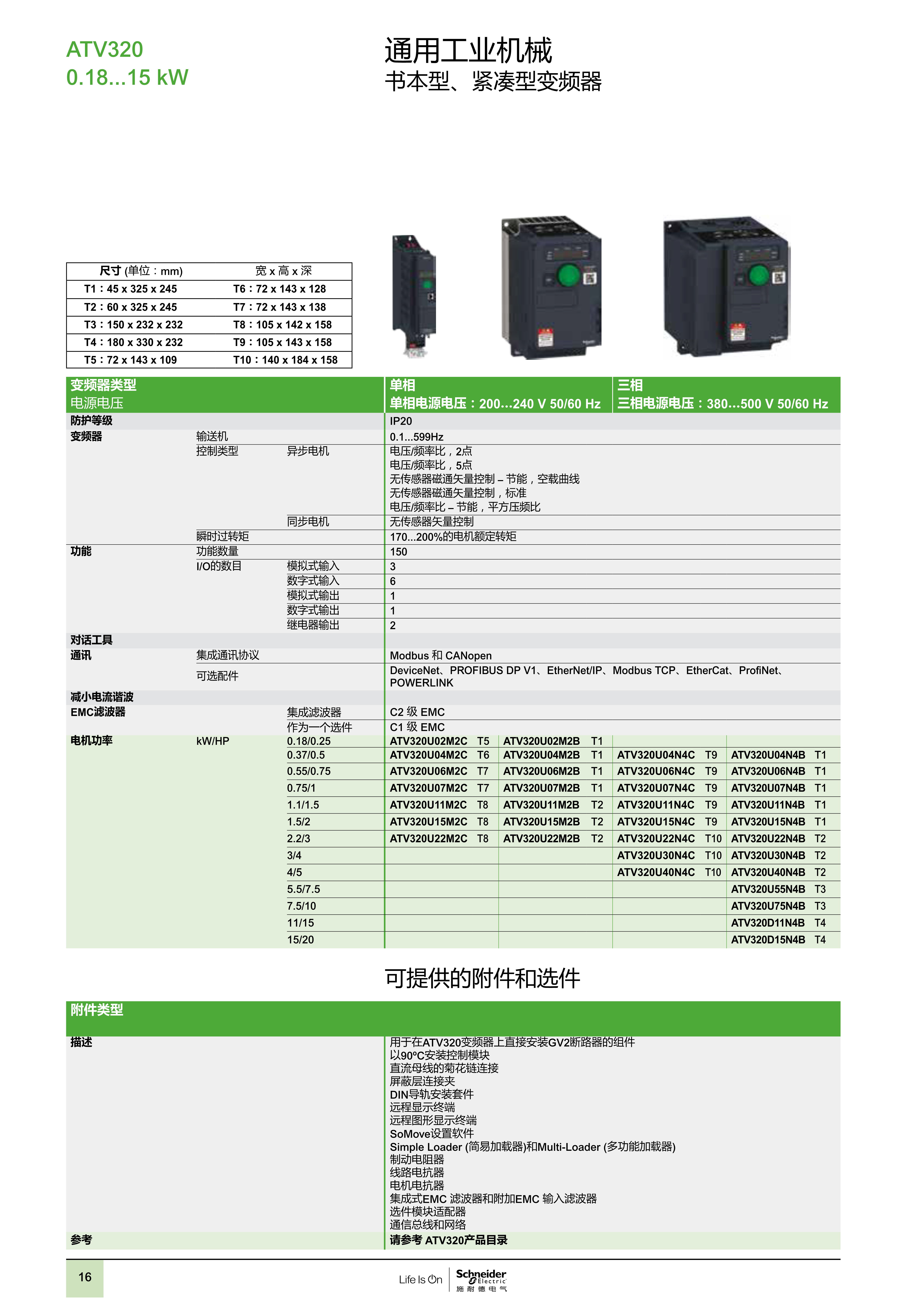 變頻器與軟起動器選型指南2020_18_看圖王.jpg