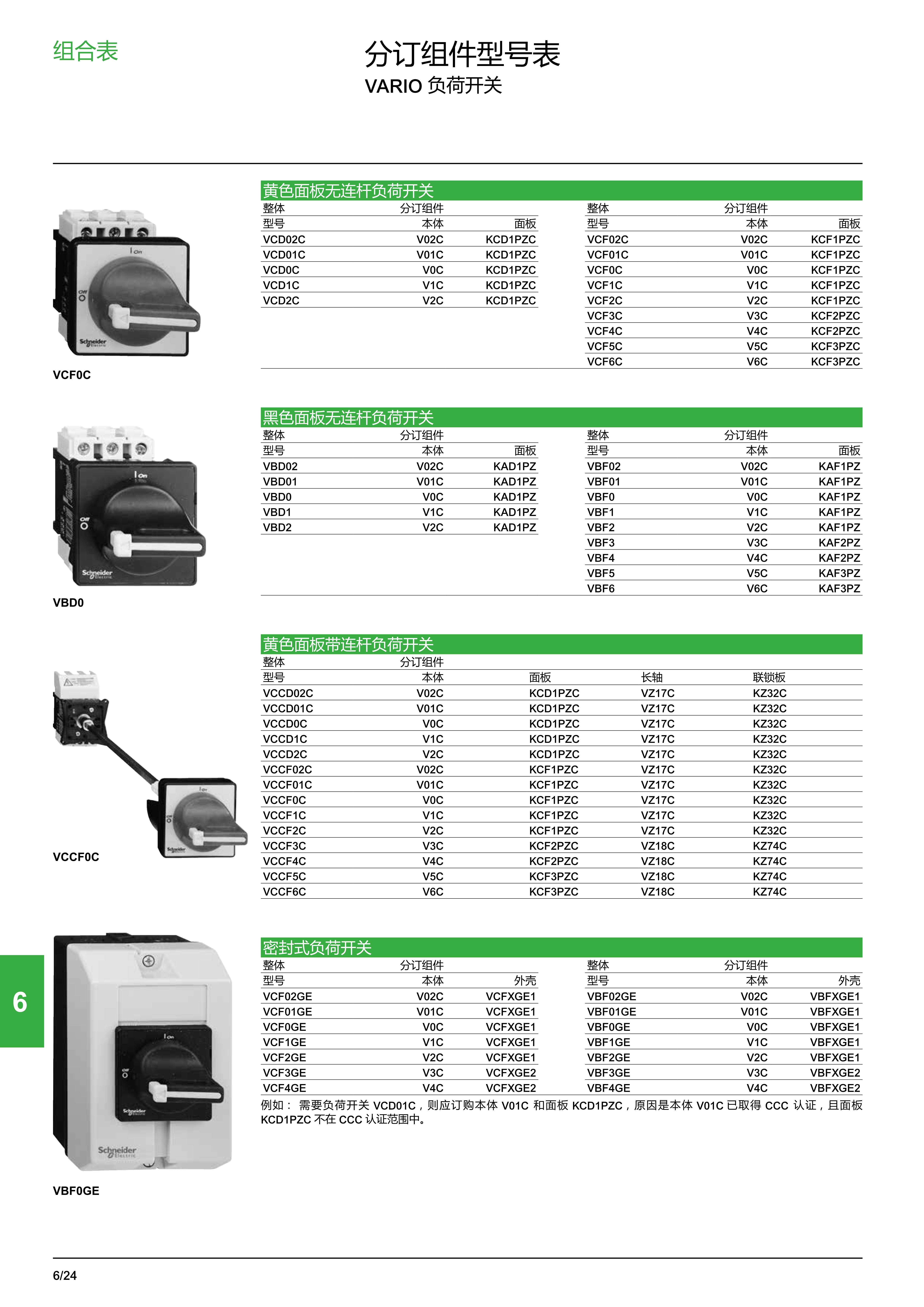 TeSys系列電動機起動與保護 產(chǎn)品目錄2021_198_看圖王.jpg